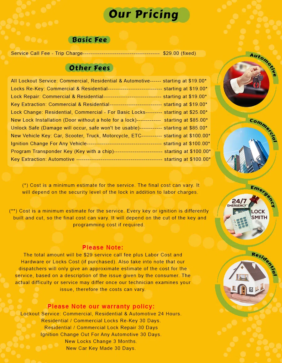 Master Lock Key Store Bayside, NY 347-515-6543